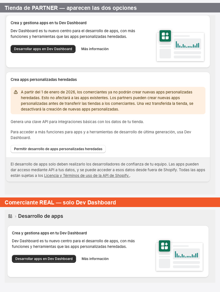 Comparación entre la pantalla antigua con dos opciones y la actual con solo Dev Dashboard